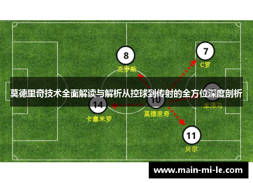 莫德里奇技术全面解读与解析从控球到传射的全方位深度剖析