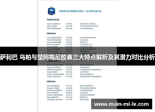 萨利巴 乌帕与楚阿梅尼胶囊三大特点解析及其潜力对比分析