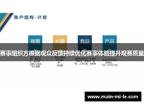 赛事组织方根据观众反馈持续优化赛事体验提升观赛质量