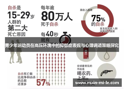 青少年运动员在高压环境中的抑郁症表现与心理调适策略探究