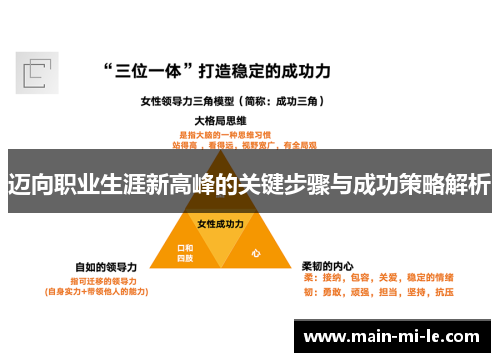 迈向职业生涯新高峰的关键步骤与成功策略解析 迈向职业生涯新高峰的关键步骤与成功策略解析