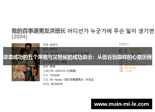 逆袭成功的五个策略与吴艳妮的成功启示:从低谷到巅峰的心路历程 逆袭成功的五个策略与吴艳妮的成功启示:从低谷到巅峰的心路历程