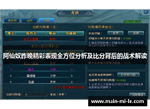 阿仙奴昨晚精彩表现全方位分析及比分背后的战术解读