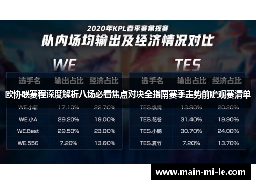 欧协联赛程深度解析八场必看焦点对决全指南赛季走势前瞻观赛清单