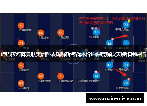 迪巴拉对阵曼联美洲杯表现解析与战术价值深度解读关键作用评估